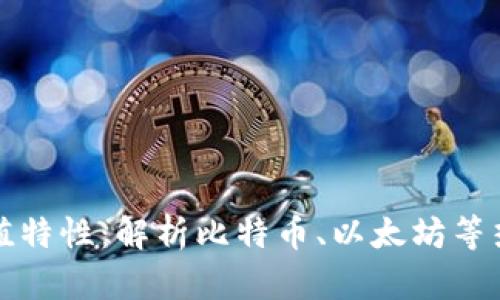 数字货币的价值特性：解析比特币、以太坊等热度升温的背后