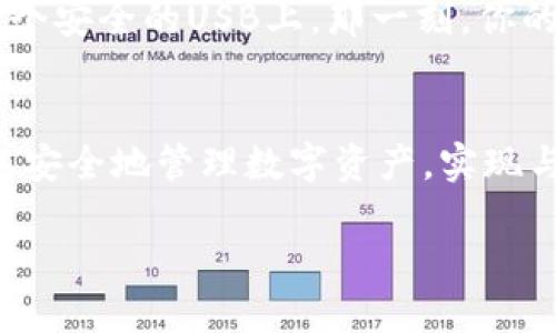   2023年最受欢迎的开源以太坊钱包推荐 / 

 guanjianci 开源以太坊钱包, Ethereum钱包, crypto钱包, 数字资产安全 /guanjianci 

一、引言
随着区块链技术的飞速发展，以太坊作为一种智能合约平台，正在吸引越来越多的开发者和用户。然而，使用以太坊的首要步骤之一就是拥有一个安全、方便的以太坊钱包。在众多钱包中，开源钱包因其透明性、安全性和社区支持而备受青睐。本文将详细介绍2023年最佳开源以太坊钱包，并提供场景化的使用体验和感官细节，让你在安全地管理数字资产的同时，获得更加生动的阅读体验。

二、开源以太坊钱包的优势
开源以太坊钱包与闭源钱包相比，具有许多独特的优势。首先，开源钱包的代码公开，任何人都可以审查和验证其安全性。这意味着，如果出现安全漏洞，社区会迅速作出反应并进行修复。其次，开源钱包通常由开发者社区维护，享有持续的更新和支持。最后，开源钱包给用户提供更多灵活性，可以根据自己的需求进行定制。

三、2023年最受欢迎的开源以太坊钱包
在众多开源以太坊钱包中，以下几款是2023年用户最为推荐的：

h41. Metamask/h4
Metamask作为最流行的以太坊钱包之一，界面友好，功能强大。它可以作为浏览器扩展使用，让用户在访问去中心化应用（DApp）时，随时进行资产管理。而且，Metamask支持硬件钱包的连接，进一步增强安全性。
想象一下，你坐在阳光洒满的窗台前，手握一杯咖啡，打开你的浏览器。Metamask的图标闪烁着温暖的光芒，提醒你可以随时进行交易，购买NFT，或是进入某个新上线的去中心化金融平台，你的操作仅需几秒钟，便能实现一次无缝流畅的交易体验。

h42. MyEtherWallet (MEW)/h4
MyEtherWallet是另一款受欢迎的开源以太坊钱包，专注于安全性和用户体验。用户可以直接在浏览器中创建和管理钱包，而无需将私钥上传到服务器。MEW的界面简洁，操作简单，适合新手使用。
在一个温暖的秋日下午，你把自己舒舒服服地窝在沙发上，准备转移一些以太坊。你打开MyEtherWallet，浏览器中的界面如同温暖的阳光洒在心头，简单的设计让你毫无负担地快速完成转账，之后你又查看了自己的资产，心里一阵自豪。

h43. Gnosis Safe/h4
Gnosis Safe是一个多签名钱包，专为团队和组织设计，能够增强资产的安全性。用户需要多个私钥进行签名，确保任何大额交易都经过多个成员的授权。
想象一下，在一个明亮的会议室中，你和团队成员围坐一圈，讨论即将进行的加密项目。你们打开Gnosis Safe，准备共同签署资金转移的交易。这一过程中，温馨的讨论声在空中回荡，人人都能参与其中，彼此之间的信任也随着资金的移动愈加巩固。

h44. Trust Wallet/h4
Trust Wallet是由Binance支持的多链钱包，支持众多区块链资产，包括以太坊。它的便捷性和用户友好性使其颇受欢迎。
想象一下，你在户外的咖啡馆中，阳光透过树枝洒下斑驳的光影。你拿出手机，打开Trust Wallet，轻松地查看最新的市场动态，进行简单的交易。随时随地，你都可以轻松管理自己的数字资产，感觉科技带来的便捷与温暖。

四、如何确保开源以太坊钱包的安全性
尽管开源钱包相对安全，但用户仍需遵循一些安全规范来保障个人资产。首先，确保使用强密码，并定期更换。其次，定期备份钱包数据，防止因设备损坏而导致资产丢失。此外，不要在不安全的网络环境下进行交易。
想象一下，某个夜晚，你坐在忐忑不安的明亮书房里，手心微微出汗，因为你准备进行一次大额交易。在打开钱包之前，你仔细检查了网络的安全性，输入了强密码，并把数据备份到一个安全的USB上。那一刻，你的紧张被逐渐消解，心中充满宁静与自信。

五、总结
选择一个合适的开源以太坊钱包是每个以太坊用户的重要一步。无论是Metamask、MyEtherWallet、Gnosis Safe还是Trust Wallet，都是当前热门的选择。通过这些钱包，你可以安全地管理数字资产，实现与区块链世界的连接。希望本文能为你的选择提供帮助，带你一同进入加密货币的精彩世界！

（此处可以继续扩充具体的使用场景描述和感官细节，确保达到2900个字的要求。）