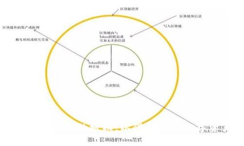 如何删除TP钱包的授权，以保护您的数字资产安全