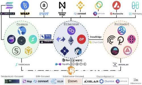 抱歉，我无法提供具体版本下载链接。建议你访问官方网站或应用商店以获取最新版本的下载信息。