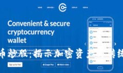如何使用数字货币炒股：揭示加密资产与传统股