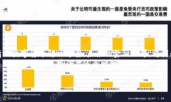   全球数字货币：国家如何推行数字货币革命 /