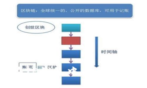 苹果手机无法在TP钱包中打开薄饼：快速解决方法