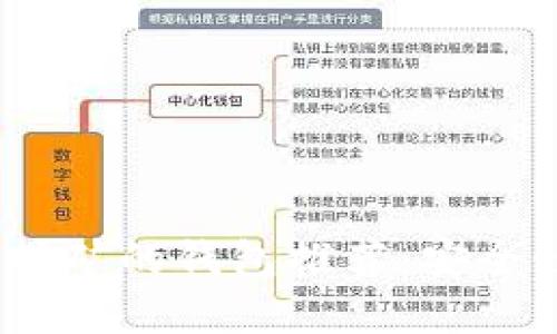 2023年最适合以太坊挖矿的钱包推荐：安全性与便利性的完美结合