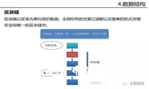 电子货币与数字货币的区别及实例解析