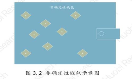 TP钱包转账转错通道怎么办？快速解决方案与实用建议