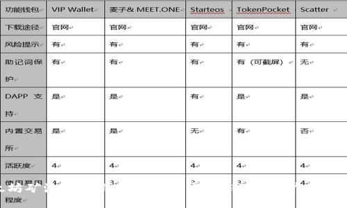 以太坊矿池导入钱包的详细指南：轻松挖矿，共享收益