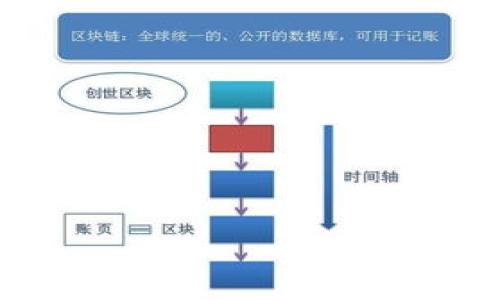 

如何通过TP钱包获取空头奖励？全方位指南与实用技巧