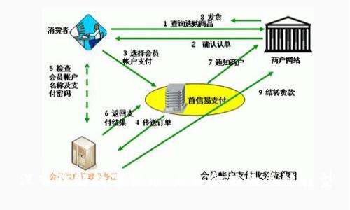 深入理解数字货币：未来金融的关键转型