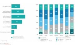2023年OPPO钱包安装包下载：快速使用指南及功能解