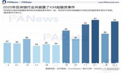 tp钱包提币和充币手续费全解析：如何你的加密资