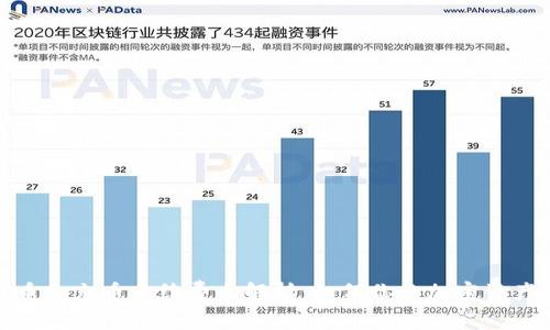 tp钱包提币和充币手续费全解析：如何你的加密资产交易成本