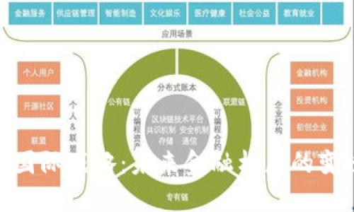 数字货币国际战略：未来金融格局的变迁与机遇