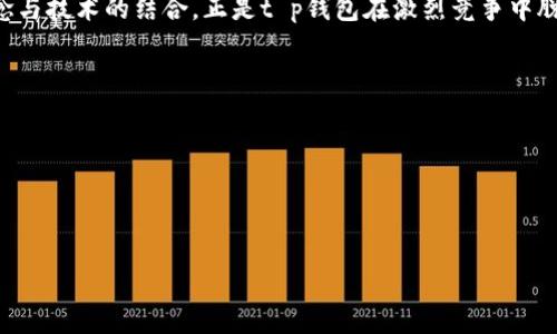 t p钱包客服是24小时在线吗

t p钱包客服，在线客服，客户服务，24小时支持

t p钱包客服, 24小时在线客服, 钱包服务, 客户咨询/guanjianci

引言

在数字化时代，越来越多的人选择使用电子钱包来管理自己的财务，而t p钱包作为一款受欢迎的数字钱包，因其便捷的支付方式和友好的用户体验而备受青睐。但是用户在使用过程中难免会遇到一些问题，这时候客户服务的重要性便不言而喻。那么，t p钱包的客服是不是24小时都在线呢？本文将对此进行详细探讨，同时结合一些用户故事和实际体验，让我们一起深入了解。


客服业务的必要性

电子钱包的普及使得我们可以在任何地方随时进行支付、转账等操作，但这些便利的背后是无数用户可能面临的各种问题。想象一下，你在赶往重要会议的路上，突然发现钱包里的余额不足，这时你希望能够快速联系到客服以解决问题。而24小时在线的客服，无疑能让用户感受到更高的安全性和舒适感。


t p钱包客服电话的工作时间

t p钱包客服实际上是24小时在线的。这意味着无论你身处何地，无论是白天还是深夜，只要你需要帮助，客服团队都会在这里为你提供支持。这种服务不仅保证了用户在使用t p钱包时的顺畅体验，还提升了客户的满意度。


用户故事：凌晨的紧急求助

让我们来听听小张的故事。小张是一名夜班工作者，习惯于使用t p钱包进行小额支付。某个深夜，他突然收到了一则重要的信息，需要立即支付一笔费用。然而，钱包的余额竟然显示为零！在此紧急情况下，小张的心中充满了焦虑。他立刻拨打了t p钱包的客服热线，没想到客服立刻接通，且态度友好。经过简单的身份验证，客服迅速帮助小张解决了问题，他顺利完成了支付，松了一口气。这次深夜的客服体验，使小张对t p钱包的满意度大大提升。


客服的多元化服务

t p钱包客服不仅仅是处理问题的机器。为了提高用户的体验，客服团队还提供多种不同的支持方式，包括在线聊天、电话咨询和邮件回复等。无论是快速查询余额，还是更复杂的交易帮助，用户都能选择最适合自己的方式进行咨询。这种多样化的服务，无疑增添了用户的便利性。


情感支持的重要性

客服在解决技术问题的同时，也承担着情感支持的角色。许多用户在拨打客服热线时，除了希望解决问题，有时也需要倾诉自己的烦恼。记得有个用户在联系客服时，不仅询问了交易的问题，还分享了自己生活中的一些困惑，而客服耐心地倾听并给予了一些建议。这样的情感链接让用户感受到关怀，也增强了他们对t p钱包的忠诚度。


技术与人性的结合

随着科技的发展，人工智能在客服领域的应用越来越广泛。但t p钱包仍然注重人与人之间的沟通。尽管系统可以处理一些常见问题，但在复杂情况下，都是由专业的人来接手。这样的做法使得每一位用户都能体验到更人性化的服务，这在某种程度上也能够降低用户的不安感，再次体现了t p钱包对用户的重视。


小贴士：如何最有效地使用客服

在与客服交流时，用户可以遵循一些小贴士来提高沟通的效率。比如，在拨打电话前提前准备好相关信息，如账户ID、交易码等；在在线客服中，尽量清晰简洁地描述问题；此外，保持耐心和礼貌也能增进与客服的互动质量。这些细节能够帮助客服更加高效地理解问题，从而快速提供解决方案。


总结

综上所述，t p钱包的客服团队全天候24小时在线，旨在为用户提供及时、有效的服务。通过真实的用户故事，我们可以看到，优秀的客服不仅能迅速解决问题，更能在情感上给予用户支持。这种服务理念与技术的结合，正是t p钱包在激烈竞争中脱颖而出的重要因素。期待未来，t p钱包能继续为用户带来更好的服务体验。


互动环节

如果您也有关于使用t p钱包的故事或经验欢迎与我们分享，有可能会被选为下一期的用户体验故事。我们希望通过每一位用户的反馈，不断完善自己，为每一个用户提供更佳的服务和体验。
 

这个内容大纲和文本将会帮助潜在用户理解t p钱包客服的工作状况，突出其24小时在线的便利性，同时通过多元的场景故事和感官细节来增强整个文本的真实感和情感深度。