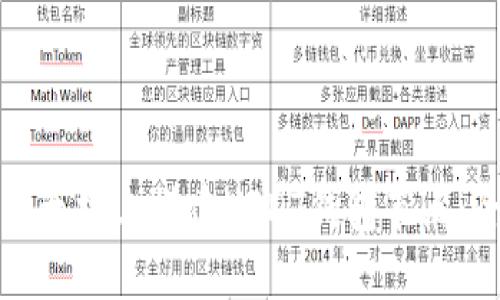 如何在以太坊上搭建USDT钱包节点：全面指南