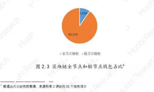2023年TT数字货币钱包的使用指南：如何安全管理你的数字资产