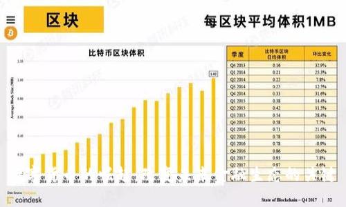 数字货币的崛起：改变未来金融生态的关键