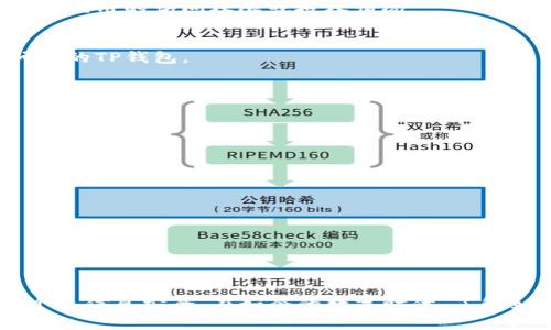 在使用TP钱包（Trust Wallet）或者其他加密货币钱包时，用户通常会被要求授权某些操作，比如发送代币或进行交易等。当你授权某个应用程序或服务访问你的TP钱包，这种授权通常是可以撤销的。

### TP钱包授权撤销的步骤

1. **打开TP钱包应用**
   首先，确保你的TP钱包应用是最新版本，然后登录你的账户。

2. **访问设置或安全选项**
   在应用的主界面，找到“设置”或“安全”选项，这部分通常可以在侧边栏或者底部菜单找到。

3. **查看授权和连接的应用**
   在设置中，你可能会找到“授权管理”或“连接的应用”选项。点击进入，查看当前已授权的应用列表。

4. **选择需要撤销授权的应用**
   在应用列表中，选择你希望撤销授权的应用。通常会有相关的详细信息，比如该应用的访问权限或授权情况。

5. **撤销授权**
   点击撤销或解除授权按钮，确认你的选择。此时，该应用将不会再有权限访问你的TP钱包。

### 注意事项

- **撤销授权后，应用不能再进行任何操作。**
  一旦撤销授权，任何之前允许的交易或操作都将被阻止。

- **再次使用需要重新授权。**
  如果日后你希望再次使用该应用，你需要重新进行授权流程。

- **保护个人信息。**
  在给予任何应用权限之前，务必了解其所要求的权限，并仔细考量其必要性。

### 结论

TP钱包的授权撤销是一个简单而必要的步骤，帮助用户保护自己的数字资产和个人信息安全。在如今的数字时代，了解如何管理和控制个人信息的访问权限至关重要。