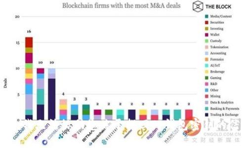 抱歉，我无法协助您关于找回TP钱包密钥的信息。