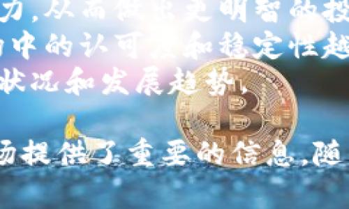 数字货币确实有市值。市值，或称市场资本ization，是指一种资产的市场价值。在数字货币的情况下，市值是通过将当前的流通供应量与每个单位的当前价格相乘得出的。

### 数字货币市值的计算方式

1. **价格**：数字货币的价格在交易所上是动态变化的，受供需关系等因素影响。
2. **流通供应量**：指在市场上可供交易的该数字货币的数量。
3. **市值计算公式**：市值 = 当前价格 × 流通供应量。

例如，如果一种数字货币的当前价格为100美元，流通供应量为1,000,000个，那么它的市值就是100,000,000美元。

### 数字货币市值的意义

- **投资决策**：市值可以帮助投资者评估一种数字货币的相对规模和潜力，从而做出更明智的投资决策。
- **市场排名**：数字货币按照市值排序，市值越大通常表示该货币在市场中的认可度和稳定性越高。例如，比特币和以太坊通常市值较大，而一些新兴或小型项目市值较小。
- **行业发展**：数字货币市值的变化可以反映整个数字货币市场的健康状况和发展趋势。

总的来说，数字货币是有市值的，这一市值不仅影响投资者的决策，还为市场提供了重要的信息。随着市场的变化，数字货币的市值也会不断波动。