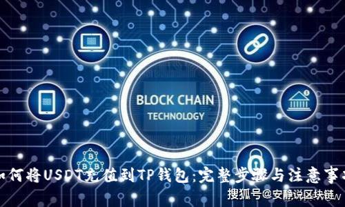 如何将USDT充值到TP钱包：完整步骤与注意事项