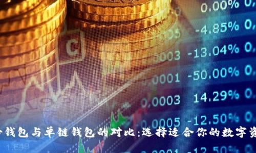 t p钱包身份钱包与单链钱包的对比：选择适合你的数字资产管理工具