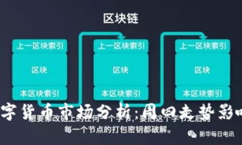 2023年数字货币市场分析：周四走势影响因素解析