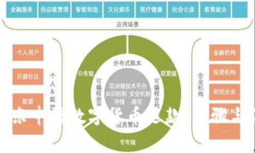 如何在京东申请数字货币退款：步骤与注意事项