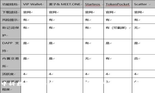 中科数字货币股票：投资新时代的机遇与挑战