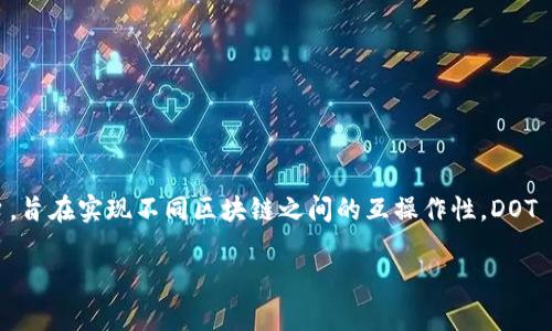 数字货币DOT是由波卡（Polkadot）网络发行的原生代币，波卡网络是一个多链架构的区块链平台，旨在实现不同区块链之间的互操作性。DOT 代币不仅用于网络的治理，还用于网络的操作和安全维护。以下是关于数字货币DOT的详细介绍。

### 数字货币DOT：波卡的核心代币及其应用前景