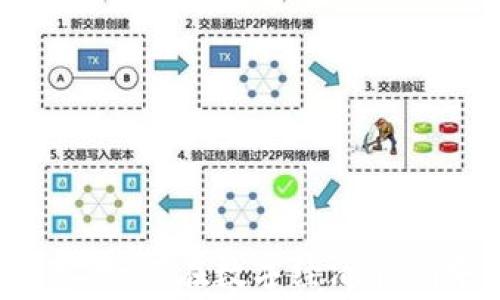
数字货币竞赛：如何在数字经济浪潮中脱颖而出？