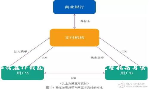 

    如何在TP钱包中轻松购买BNB：完整指南与实用技巧



如何在TP钱包中轻松购买BNB：完整指南与实用技巧