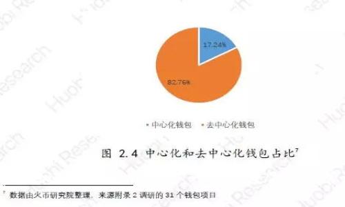 如何安全有效地进入以太坊钱包：一步步教你轻松管理数字资产