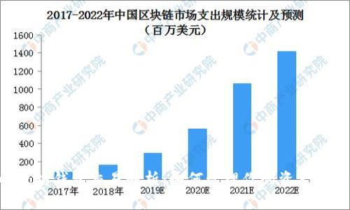 riaoti以太坊钱包交易解析：如何管理你的资产与投资机会