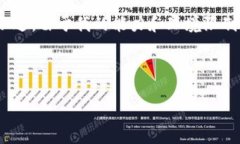 在这里，我可以为你提供有关“TP钱包提现”的、
