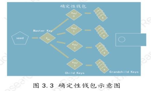 TP钱包APP苹果版下载：安全便捷的钱包管理解决方案