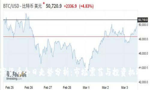 数字货币今日走势分析：市场震荡与投资机遇并存