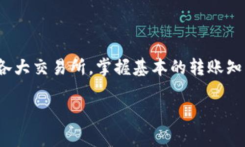 biao ti如何将TP钱包中的资产正确转移至交易所并避免链错问题/biao ti

TP钱包, 交易所, 链错, 加密货币/guanjianci

一、引言：加密货币转账的挑战
近年来，加密货币的流行使得更多人关注如何有效地进行资产管理与转移。常用的钱包，如TP钱包，虽然操作简便，但在转账过程中，用户仍然可能面临链错问题。这使得许多新手用户在初次尝试将资产转入交易所时充满了不确定性与焦虑。

二、理解 TP 钱包与交易所的基本概念
TP钱包是一种去中心化的数字资产钱包，用户可以在其中存储、管理和转移各种类型的加密货币。而交易所，则是用户进行数字资产买卖的地方。不少新手在将资产从TP钱包转至交易所时，由于对链和资产种类的了解不足，常常走入误区。

三、链错问题的来源
链错问题主要源于用户在操作时选择了错误的链。比如，许多用户在将USDT转到交易所时，可能会选择错误的链，如将基于TRC20链的USDT转到只支持ERC20链的地址，这一错误除了导致转账失败外，更可能会造成资产的永久性丢失。

四、怎样安全地进行转账：正确的步骤
要避免链错问题，用户需要遵循一系列的步骤：

步骤一：确认交易所的接受链
每个交易所支持的链都不同。在转账之前，用户应在交易所的存款页面中仔细确认支持的链。例如，如果交易所支持ETH，则需确保您的TP钱包中的ETH也是基于ERC20链的。

步骤二：在TP钱包中选择正确的资产类型
打开TP钱包，找到您想要转移的资产，点击转账。在输入接收地址时，一定要检查该地址是否与交易所详细说明相匹配。

步骤三：匹配金额与手续费
在转账金额的设置上，要确保留出足够的手续费。有时候，选择不恰当的链可能会导致手续费的计算错误。

步骤四：执行转账并确认
在再三确认无误之后，方可点击转账。建议开启二次确认功能，以提升安全性。在转账完成后，可以在区块链浏览器中查询转账状态。

五、真实的场景：小李的故事
小李是一位刚接触数字货币的新手，在他的一次转账操作中，他原本想要将TP钱包里的ETH转入知名交易所进行交易。但由于他没有仔细查看，最终选择了错误的转账链。阳光透过窗帘洒在他桌子上，他一边兴奋地操作，一边却因为没有注意到链的细节而多花了数个小时来寻找解决办法。最终，失去了一笔他一度期待能翻倍的投资，心中百般无奈。

六、错误转账后的处理方式
如果用户不小心把资产转到了错误的链，可以尝试以下几种处理方法：

方法一：联系交易所客服
有些交易所可能会提供帮助，以解锁错误转账的资产，但这并不总是可以成功。用户需准备好转账的具体信息，以便客服快速定位问题。

方法二：使用其他工具追回资产
部分钱包和工具可以帮助用户提取错误转账的资产，但操作风险与复杂度较高，用户需谨慎行事。

七、提升安全性的最佳实践
为了在未来的交易中避免再次出现链错问题，用户可以采取以下措施：
ol
    li阁下进行转账时，可以在社交媒体或社区中谨慎寻求建议与帮助，记住尽量与经验丰富的用户交流。/li
    li定期更新TP钱包和交易所的安全设置，如启用两步验证，确保账户安全。/li
    li关注官方公告，及时了解相关链的变化与新政策。/li
/ol

八、结语
虽然数字货币的存储与转移有时难免面临各种挑战，但用户只要在操作过程中谨慎行事、保持学习态度，便能安全高效地管理自己的资产。无论是TP钱包还是各大交易所，掌握基本的转账知识、流程与风险意识，定能让您在加密世界中游刃有余。 

请注意，尽量保持对操作的谨慎与细致，像小李一样的错误在加密世界中并不少见，前车之鉴提醒我们，乃是保护资产的重要保障。