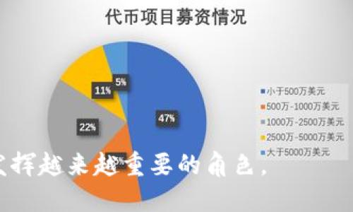 数字货币经济服务是指利用数字货币（如比特币、以太坊等）进行交易、投资和相关金融服务的一种经济形态。这种服务涵盖了多个方面，包括但不限于数字货币的交易所、钱包服务、支付处理、借贷平台、财富管理等。数字货币经济服务的兴起与区块链技术的迅猛发展密切相关，它为人们提供了比传统金融体系更安全、更高效、更透明的金融服务。

### 数字货币经济服务的构成

1. 数字货币交易所
数字货币交易所是用户可以买入或卖出各种数字货币的地方。像Coinbase、Binance等交易所为用户提供流动性，交易量和价格波动是投资者关注的主要因素。

2. 数字钱包
数字钱包是存储数字货币的工具，可以是软件或硬件。用户可以通过钱包进行收发转账，管理自己的数字资产。在使用数字钱包时，用户需要格外注意安全性，选择信誉良好的服务提供商。

3. 支付处理
作为一种新兴的支付方式，数字货币使得跨境交易变得更加便捷。通过数字货币支付，用户可以绕过传统银行的繁琐手续，快速完成交易。例如，在某些国家，使用比特币进行国际汇款能显著降低手续费。

4. 借贷和投资平台
在数字货币经济服务中，借贷平台让用户能够抵押其数字资产获得贷款，或将闲置的数字资产借出赚取利息。这样的金融服务改变了传统金融借贷的方式。

5. 财富管理与财政服务
一些机构开始提供数字资产财富管理服务，帮助用户制定投资策略、风险评估和资产配置，从而实现财富增值。

### 数字货币经济服务的优势与挑战

1. 优势
数字货币经济服务的主要优势在于高效性、安全性和透明度。由于区块链的去中心化特性，交易记录不可篡改且公开透明。这使得用户可以随时查看自己的交易记录，提高了金融活动的信任度。

2. 挑战
尽管数字货币经济服务发展迅速，但也面临着一些挑战，如法律监管、市场波动、技术风险等。各国对数字货币的监管政策不一，这让数字货币的应用和发展受到了限制。

### 实际应用案例

1. 在线购物
越来越多的电商平台开始接受数字货币支付。例如，一家时尚品牌的网站支持用比特币支付用户购物款项，这不仅吸引了数字货币爱好者，还吸引了一部分年轻的消费群体。

2. 跨境支付
一名旅居海外的华侨通过数字货币将资金转回国内，为他老家的父母提供经济支持。与传统的汇款方式相比，速度更快、手续费更低。

3. 投资与理财 
一家投资公司最近推出了以数字货币为基础的投资基金，吸引了许多年轻投资者参与。这些投资者不仅追求收益，也渴望参与到新兴科技的发展中。

通过对数字货币经济服务的理解，用户可以更好地融入这一新兴领域，把握机遇，同时注意风险管理。随着数字经济的发展，数字货币将在未来的经济活动中发挥越来越重要的角色。