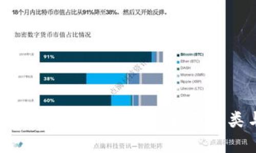 选择最佳以太坊硬钱包：全面分类与对比