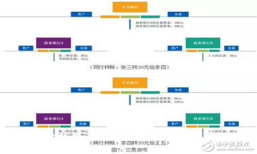 探索以太坊钱包：CellETF平台的优势与用户体验