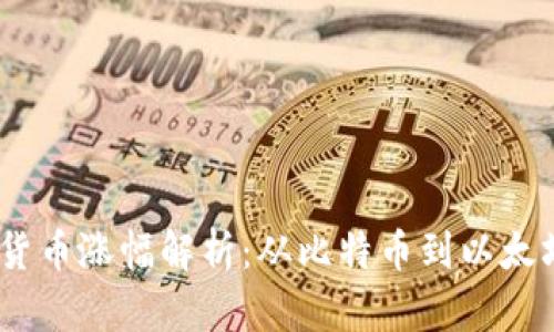 2023年数字货币涨幅解析：从比特币到以太坊的投资机会