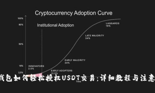 TFP钱包如何轻松授权USDT交易：详细教程与注意事项