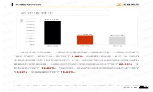 2021年数字货币崩盘解析：哪些币种经历了风暴？