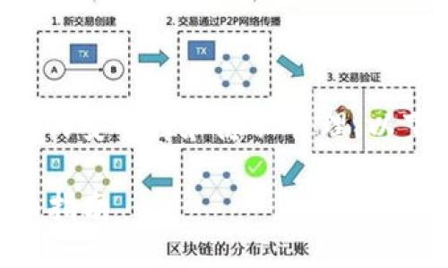 销毁TP钱包密码的过程涉及到钱包的安全性和隐私管理。以下是你可以遵循的步骤和详细信息：

### 安全删除TP钱包密码的全面指南