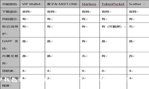 TP钱包如何快速转入USDT：详细教程与注意事项