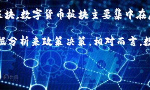 数字政通（Digital Politics）通常指的是利用数字技术、互联网和数据分析等手段来改善政府管理和服务的方式，它并不直接等同于数字货币板块。数字货币板块主要集中在虚拟货币的发行、交易、监管以及相关的技术（如区块链）的应用等方面。虽然这两个领域都涉及数字技术，但它们的关注点和应用场景是不同的。

数字政通更多涉及的是政府如何使用数字技术提高公共服务的效率和透明度，比如通过电子政务来提供在线服务、提高市民参与度，或利用数据分析来政策决策。相对而言，数字货币则更关注于金融交易、价值存储和支付方式的变革。

如果你想进一步了解这两个领域的具体内容和如何相互影响，请告诉我！