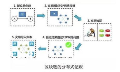 以太坊钱包里没有USDT？详解原因及解决方法