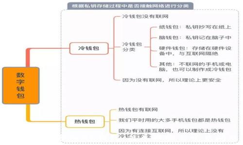    
如何将TP钱包导入XF钱包：简单步骤与常见问题解答