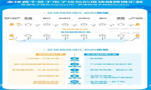 2023年TP钱包打开薄饼慢？解决方案大揭秘！